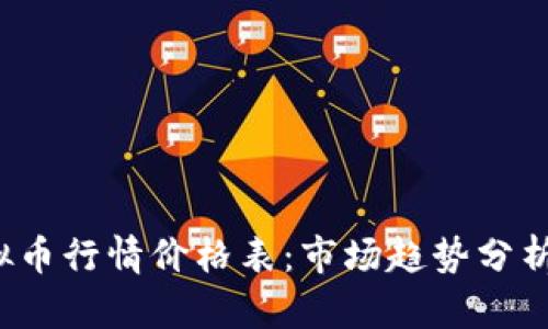 2023年虚拟币行情价格表：市场趋势分析与投资指南