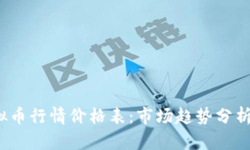 2023年虚拟币行情价格表：市场趋势分析与投资指南
