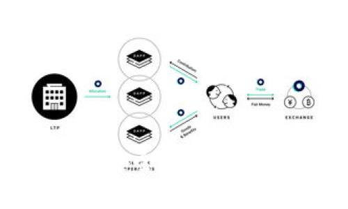 区块链银行钱包的安全性分析：您必须知道的真相