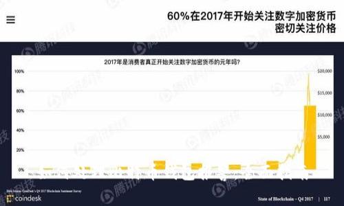 如何处理比特币钱包报警：全面指南