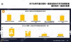 深入探究区块链平台权限