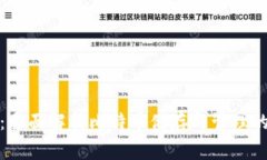老鹰钱包：全面解析比特