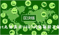TPWallet无法显示USDT问题解
