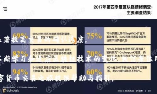   tpWallet中的Gas费详解：如何有效控制和您的交易成本？  / 

 guanjianci  tpWallet, Gas费, 数字货币交易  /guanjianci 

在数字货币的世界中，Gas费是一个不可避免却又至关重要的概念。对于使用tpWallet的用户而言，理解Gas费的构成与方式，能够帮助我们更好地控制交易成本，提升交易效率。在这篇文章中，我们将深入探讨tpWallet中的Gas费，包括其基本定义、影响因素，技巧等。同时，我们还将通过解决一些常见问题来进一步加深对Gas费的理解。

什么是Gas费？
在以太坊等数字货币平台中，Gas费是指用于支付交易或智能合约执行的费用。Gas可以简单理解为一种燃料，是区块链网络中工作人员（矿工）完成操作的动力。每当用户发起一笔交易时，都需要支付一定数量的Gas费，这笔费用通常以网络的原生代币（如以太坊的ETH）支付。

Gas费的金额并不是固定的，通常由两部分构成：Gas的数量和Gas价格。Gas数量决定了进行某一操作所需的“燃料”，而Gas价格则是用户愿意为每个Gas单位支付的金额，这两者相乘便构成了总的Gas费。当网络繁忙时，Gas费用通常会上涨，反之则会下降。

Gas费的影响因素
在tpWallet中，多个因素会影响Gas费的高低，包括但不限于网络拥堵程度、交易复杂性、矿工的需求等。

1. 网络拥堵程度：当区块链网络中有大量交易同时请求处理，区块链的矿工会优先处理支付Gas费较高的交易，这会导致用户需要支付更高的Gas费以确保交易能够及时完成。

2. 交易复杂性：涉及复杂的智能合约操作通常需要更多的Gas。例如，简单的转账操作需要较少的Gas，而复杂的合约调用需要更多的Gas。当您通过tpWallet进行交易时，了解您交易的复杂性将有助于估算所需的Gas费。

3. 市场波动：数字货币市场的波动性也会影响Gas费的支付。市场对数字货币的热度，会直接影响Gas价格的浮动，因此在交易高峰期支付的Gas费往往会显著增加。

如何tpWallet中的Gas费？
尽管Gas费在交易中是一个不可避免的因素，但用户可以通过一些策略来Gas费，减少交易成本。以下是一些有效的策略：

1. 选择合适的交易时间：避免在网络拥堵时段进行交易。如在周末或重大事件之后，通常网络会相对清静，此时Gas费通常较低。

2. 调整Gas价格设置：在tpWallet中，用户通常可以自定义Gas价格。选择合理的Gas价格可以确保交易不会太慢，同时不浪费不必要的成本。而在交易处理时间不紧急的情况下，可以将Gas价格设置得低一些，这样可以达到节省的目的。

3. 使用专业工具监控Gas费：市场上有许多工具可以实时监控Gas价格走势，用户可以随时了解目前的Gas价格，以便在适合的价格下进行交易。

常见问题解答

h4问题1：tpWallet中如何查看当前的Gas费？/h4
tpWallet提供了实时的Gas费监控功能。用户可以在交易界面中直接查看建议的Gas价格和Gas费的总额。用户还可以根据当前的网络情况进行手动调整，以便选择最佳的交易策略。

h4问题2：如果我设置的Gas价格过低会发生什么？/h4
设置过低的Gas价格可能会导致交易无法被矿工处理，交易被阻塞。用户在设置Gas价格时需考虑当前网络拥堵情况，以确保交易能够在合理时间内得到确认。如果经历很长时间仍未得到确认，用户可以选择取消交易并重新发起。

h4问题3：有没有办法避免Gas费？/h4
在任何情况下，发起区块链交易都无法完全避免Gas费。然而，用户可以选择在特定时段避开高额Gas费的时段，或者只在极少数情况下需要发起交易，以减少总的Gas费支出。

h4问题4：tpWallet可以帮助我计算Gas费吗？/h4
是的，tpWallet通常会根据网络的当前情况自动计算交易的Gas费用，并给出推荐的Gas价格。用户也可以根据自身的需求进行调整，以适应不同交易情况。

h4问题5：如何提高我的交易优先级？/h4
为了提高交易的优先级，用户可以设置更高的Gas价格。矿工通常会优先处理Gas价格高的交易，因此在网络拥堵的情况下，适当提升Gas价格将显著提高交易的确认速度。

总结来说，掌握tpWallet中的Gas费知识以及策略，不仅能帮助用户降低交易成本，还能提高交易效率，为用户的数字资产运营提供更好的保障。不断学习和适应区块链技术的变化，相信每位用户都能在这片新兴领域找到属于自己的成功之路。

这篇文章旨在帮助tpWallet用户全面了解Gas费的相关知识，通过详细的解析与问题解答，旨在为用户提供实用的指导与建议。希望能为你的数字货币交易之旅提供帮助与指引。