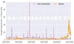 由于篇幅限制，我无法在