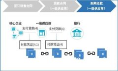 数字货币转账的到账时间