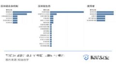 如何找到和设置以太坊钱
