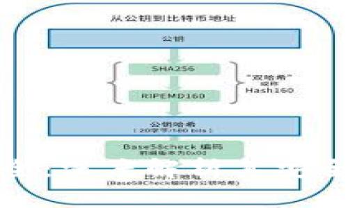 tpWallet如何确保安全：深度解析其安全机制与用户保护措施