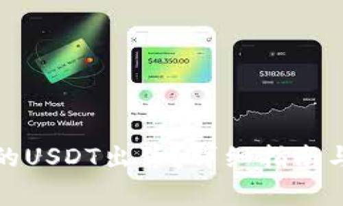 如何将钱包中的USDT出售？详细指南与常见问题解答