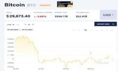 BK钱包TRX兑换美元的全面指