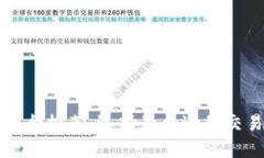 天津区块链平台推荐：选