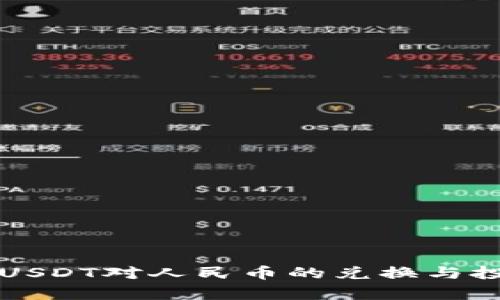 钱包中USDT对人民币的兑换与投资解析