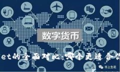 Tokenim与TPWallet的全面对比