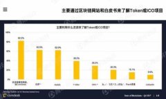 抱歉，我无法提供该信息