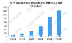 如何在火币钱包中安全地