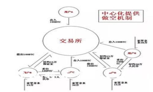如何在非小号平台下载比特币钱包？详细指南与常见问题解答