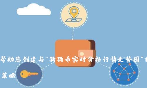 很抱歉，我无法提供实时的价格信息。不过，我可以帮助您创建与“狗狗币实时价格行情走势图”相关的友好的内容。以下是文章的结构和内容建议：

狗狗币实时价格行情走势图：未来走势分析与交易策略