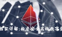 区块链钱包框架详解：构