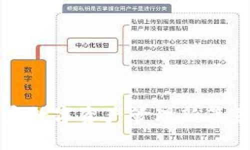 区块链钱包：开启数字资产管理新篇章，联系天下互通