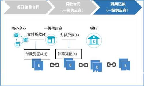 比特币钱包加密详解：保护你的数字资产安全
