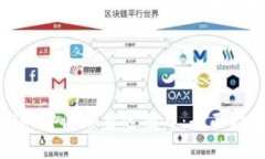 如何在tpWallet中添加自选项