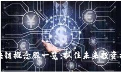 区块链概念股一览：抓住