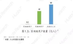 tpWallet：一款创新的数字资