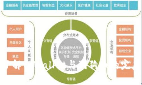 全面了解tpWallet与狗狗币的完美结合