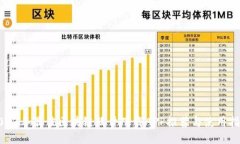 2023年最佳区块链软件下载APP推荐与使用指南