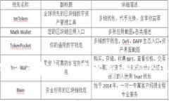 CGPAY多元钱包：全面解析USDT及其优势