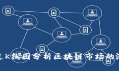 如何通过K线图分析区块链市场的涨跌趋势