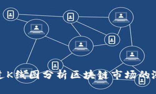 如何通过K线图分析区块链市场的涨跌趋势