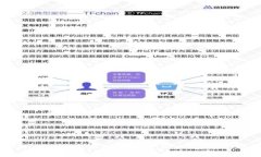 新版tpWallet的使用指南：去