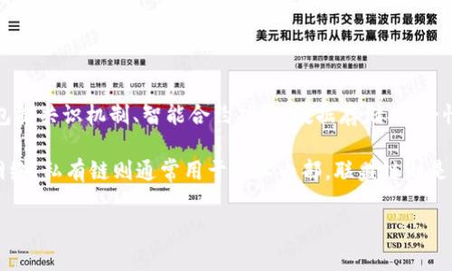 区块链基础平台是指支持和构建区块链应用的基础设施和技术框架。它提供了一个可供开发者创建和部署区块链解决方案的环境，通常包括共识机制、智能合约功能、数据存储、安全性模块等一系列组件。通过这些基础设施，开发人员可以在其之上构建各种去中心化应用（DApp）、加密货币以及其他与区块链相关的服务。

区块链基础平台可以分为公有链、私有链和联盟链，每种类型都有其特定的应用场景和特点。其中，公有链是任何人都可以参与和查看的网络，私有链则通常用于企业内部，联盟链则是由多个组织共同管理。选择合适的区块链基础平台是企业或开发者进行区块链项目的关键之一。

如果您需要更详细的内容或有其他相关问题，请告诉我！