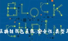 全面解析区块链钱包系统