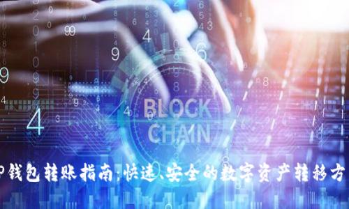 TP钱包转账指南：快速、安全的数字资产转移方法